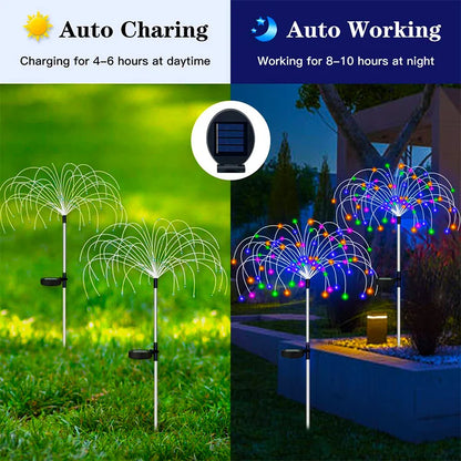 GlowBloom Solar Garden Lights